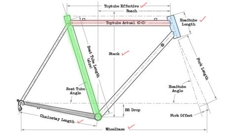 Understanding Bike Frame Geometry Bike Frame Bicycle Frame Mountain