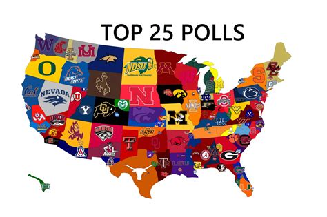 New College Football Top 25 Polls Unveiled