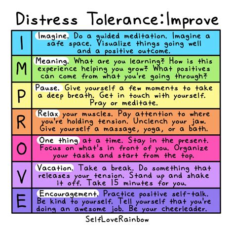 Dialectical Behavior Therapy Improve Self Love Rainbow