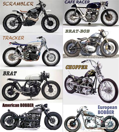 Bobber Motorcycle Types