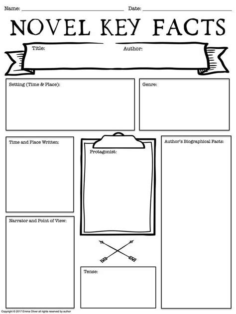 24 Best Graphic Organizers For Middle School Images On Pinterest