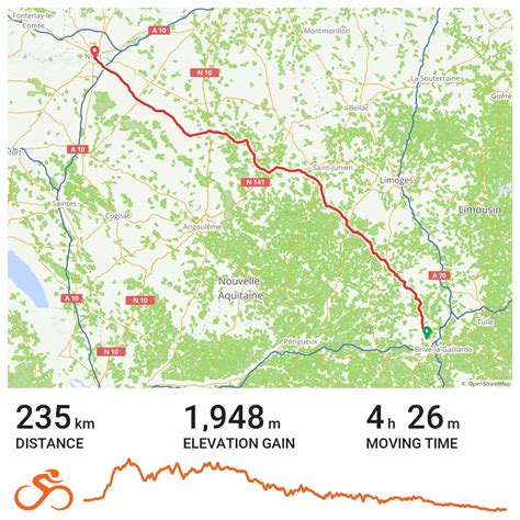« chapeau la bretagne ! TDF 2021 e15 - A bike ride in Varetz, Nouvelle-Aquitaine