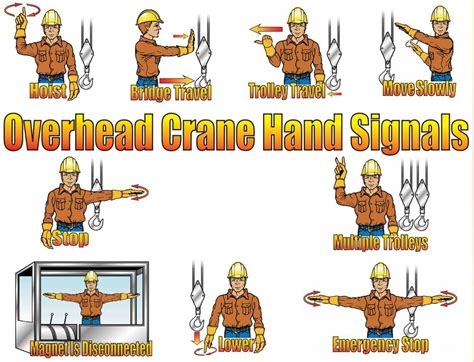 We have been a major supplier of crane safety equipment also selling in central and southern africa for the past 25 years. Ellsen Supplies Types Of Overhead Cranes With High Reliable Crane Safety! Best Choice For ...