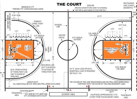 What's the size of the basketball hoop? Best Advice for Sports