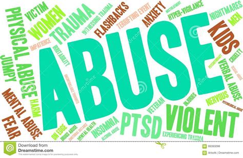 Abuse Word Cloud Stock Vector Illustration Of Experiencing 99393098
