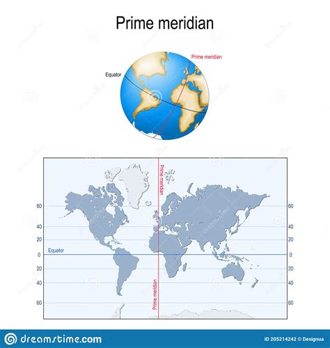 Equator And Prime Meridian Globe And Map Illustration 205214242