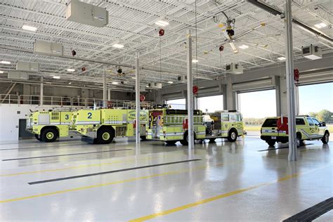 Greenville Spartanburg International Airport Rescue And Firefighting