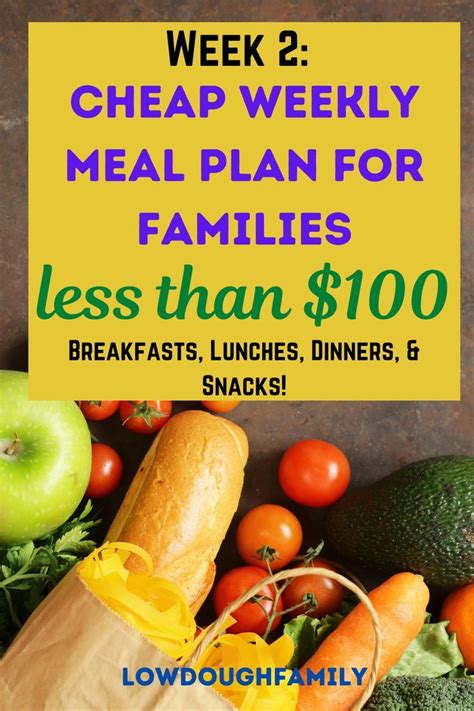 Pin On Meal Planning Ideas