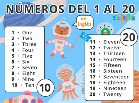 Numeros En EspaÃ±ol Y Ingles Del 1 Al 20 Kaif