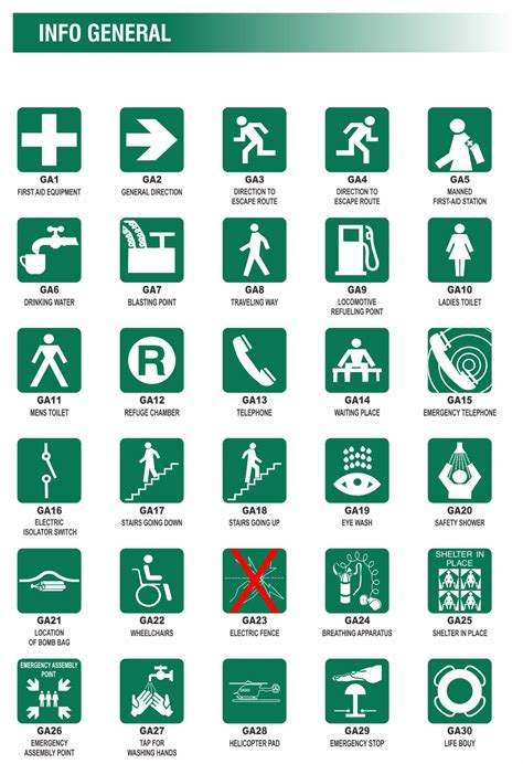 Jump to navigation jump to search. Safety Signs - Arrow Signs