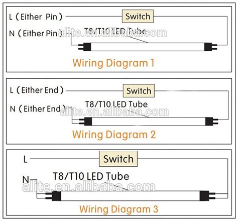 The outputs of ir sensor modules are directly connected to arduino digital yar this programming is not working right because it does not count correctly. Led Tube Wiring Diagram - bookingritzcarlton.info | Led ...