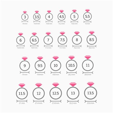 How To Measure Ring Size A Ring Size Chart And 2 More Tips Real Simple