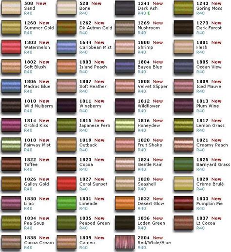Yli Thread Color Chart