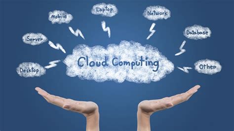 Cloud Portability And Interoperability