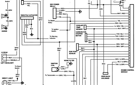 Need the radio wiring diagram for expedition 98. 98 F150 Wiring Diagram | schematic and wiring diagram