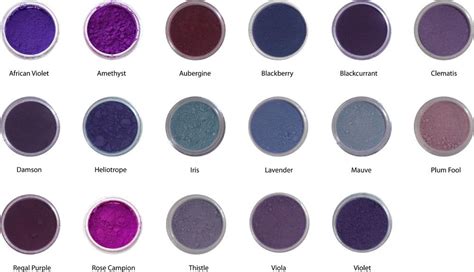 Exploring The Differences Between Mauve And Lavender A Comprehensive