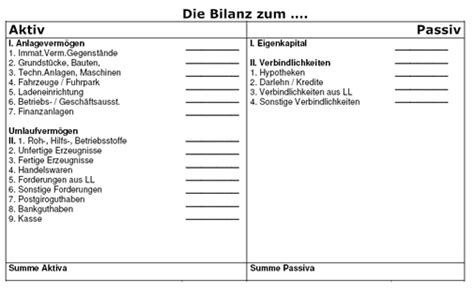 Speichere die o2 handyvertrag pdf kündigungsvorlage und drucke schnell und einfach dein fertiges kündigungsschreiben aus. Bilanz Muster - Bilanz Vorlage - Wie sieht eine Bilanz aus?