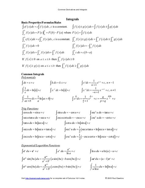So please help us by uploading 1 new document or. Common derivatives integrals