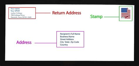 Put room, suite, and apartment numbers on the i remember this from a business writing course i took in college. Addressing Envelopes/Packages | Mail Center | Luther College