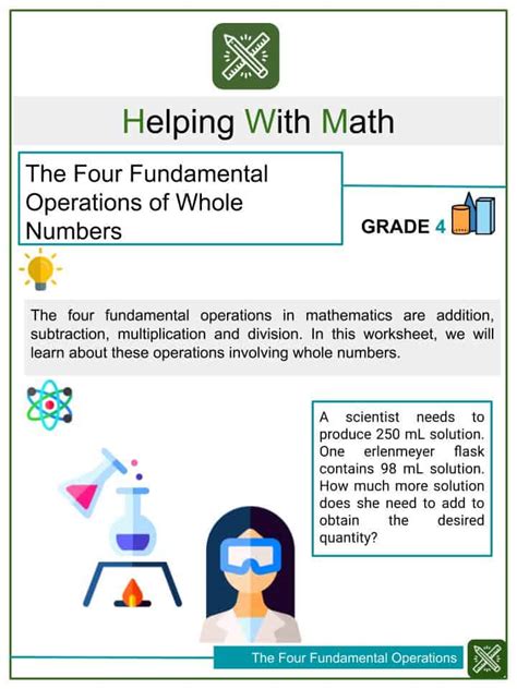 The Four Fundamental Operations Of Whole Numbers Helping With Math