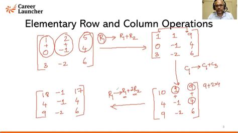 Matrices 2 Row And Column Operations Youtube