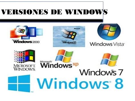 Versiones De Windows