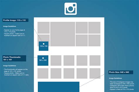 The Complete Guide To Social Media Image Sizes In 2022 Social Media