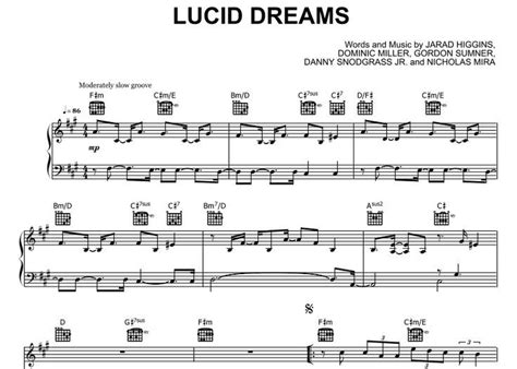 Juice Wrld Lucid Dreams Free Sheet Music Pdf For Piano Sheet Music