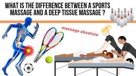 Sports Massage Vs Deep Tissue Massage What Is Better For Me Deep