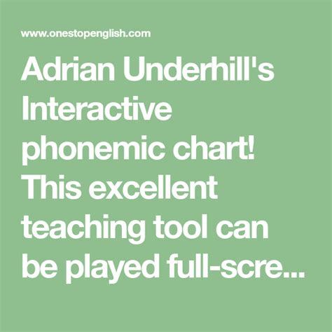 Adrian Underhills Interactive Phonemic Chart This Excellent Teaching