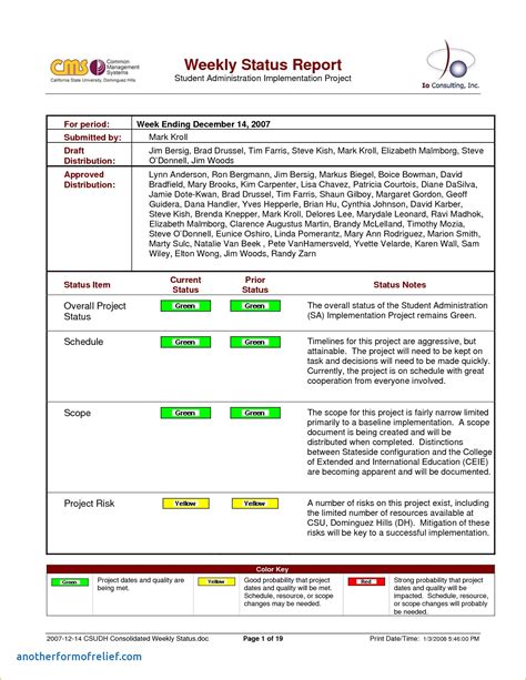 Project Monthly Status Report Template