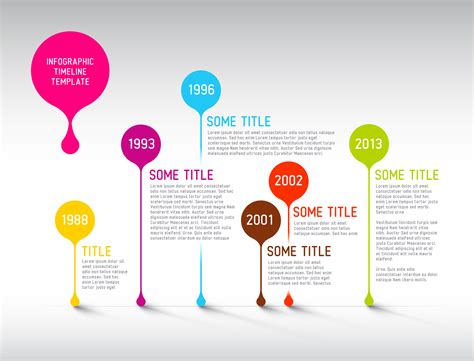 Infographic Timeline Rekawinning