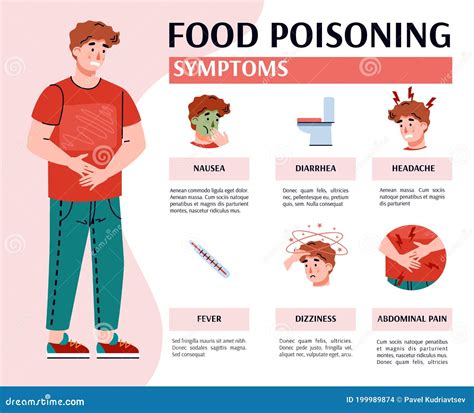 Vector Medical Banner With Text And Ill Man With Food Poisoning