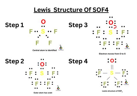 Sof4 Lewis Structurehybridization3 Easy Step By Step Guide