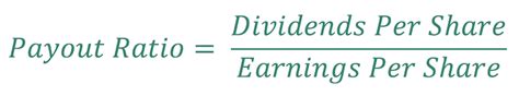 This is an advanced﻿﻿ guide on how to calculate ﻿dividend payout ratio with thorough interpretation, analysis, and example. 2018 List of 390 5%+ Yielding High Dividend Stocks Sure ...