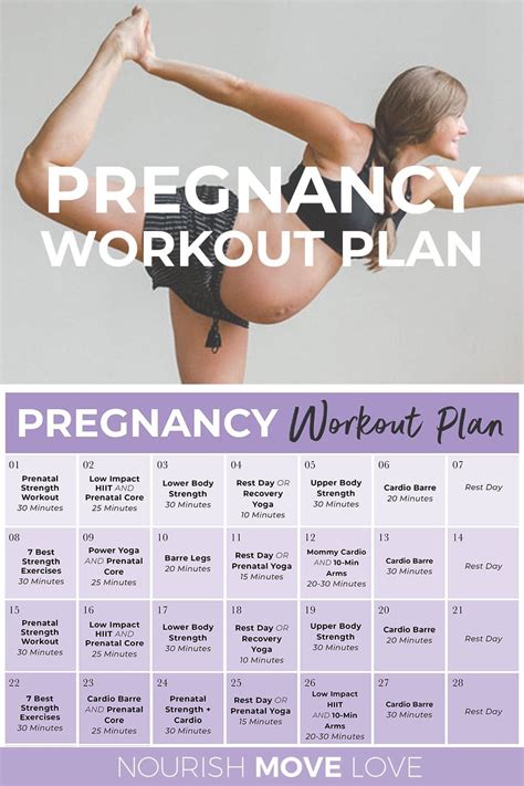 Fitness For 2 Exercising In Pregnancy 101 The H Is For Artofit