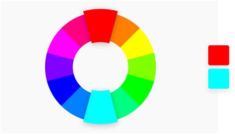 Color Theory And The Color Wheel Art Miami Magazine