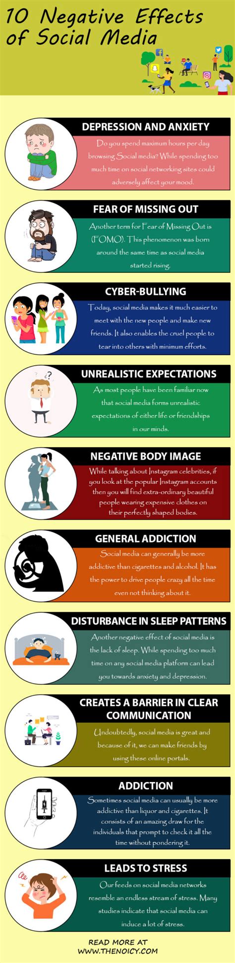 10 Negative Effects Of Social Media Bad Effects Of Social Media