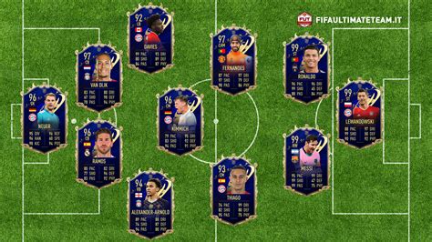Im considering getting bruno fernandes for cm position to replace pogba. FIFA 21: TOTY Predictions - Team Of The Year 2020 ...