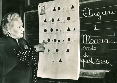 Maria Montessori Timeline Maria Montessori Was Born In Italy In 1870