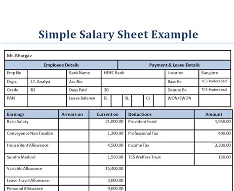 Salary Structure Templates Archives Daily Life Docs
