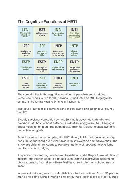 Mbti Cognitive Functions And Relation To Strengthsfinder The