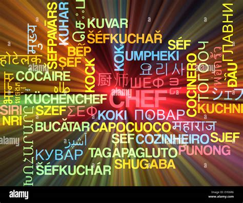 Background concept wordcloud multilanguage international many Stockfoto ...