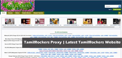 Tamilrockers Proxy 20 Websites Unblock Tamilrockers Instantly Open