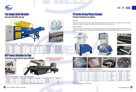 Buyer of food processing machinery. Shipping news-Kuwait PC800 Plastic hard PE PP crusher ...