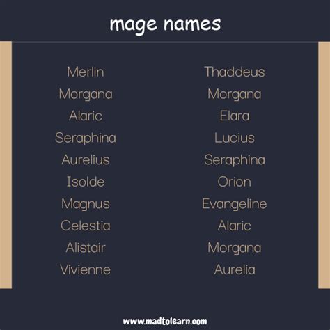 107 creative mage names