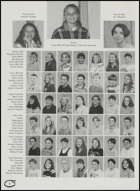 Yearbooks 1997