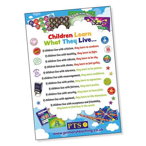Children Learn What They Live Poster Classroom Displays