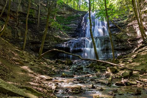 The Top 5 Waterfalls To Visit In Hamilton