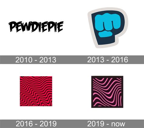 Pewdiepie Logo And Symbol Meaning History Png Brand